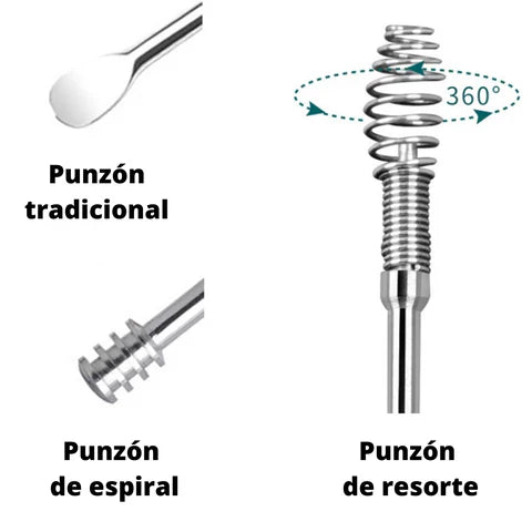 KIT  PROFESIONAL LIMPIA OIDOS X6